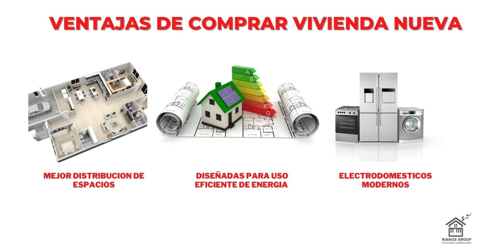 Por que los inversores extranjeros compran tantos Proyectos en Pre-Construccion en Miami y Orlando?